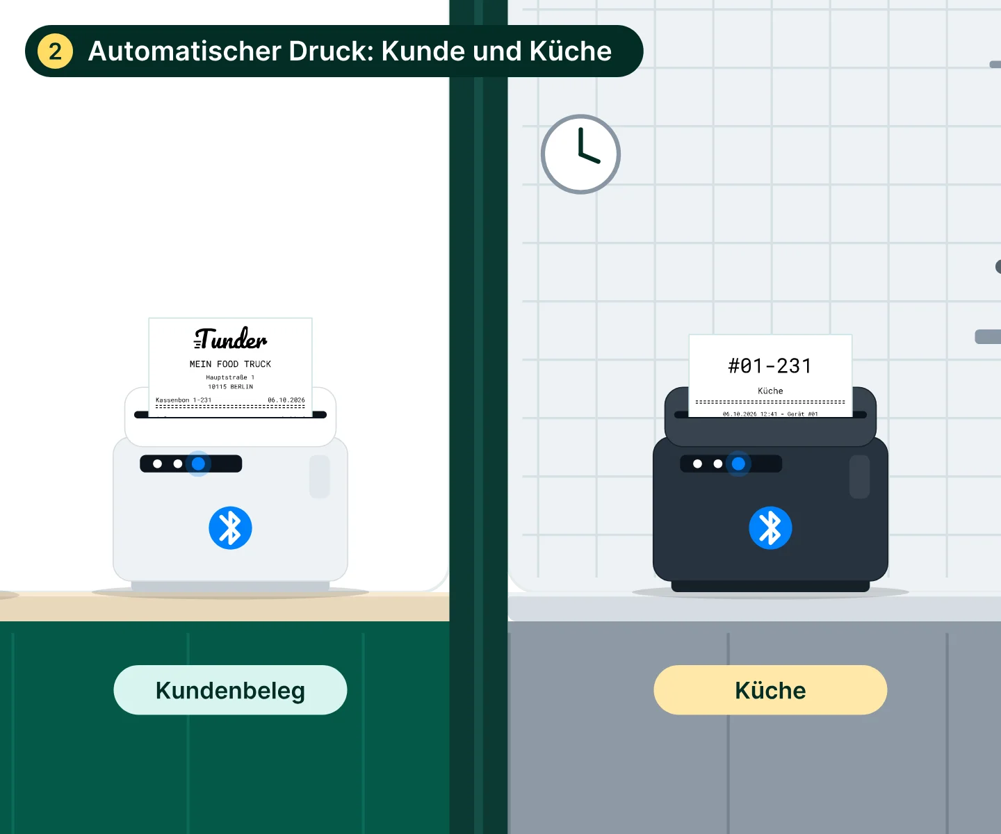Die Tunder-App auf einem Smartphone und einem Tablet