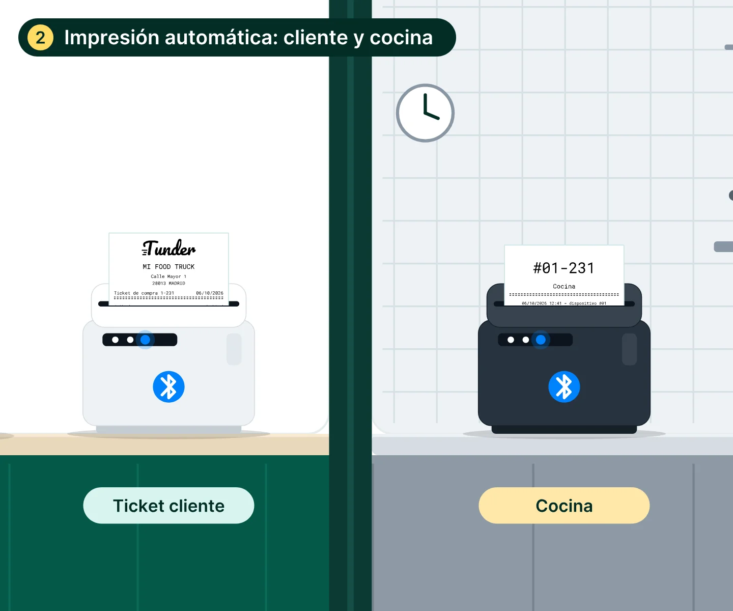 La app Tunder en un móvil y una tablet