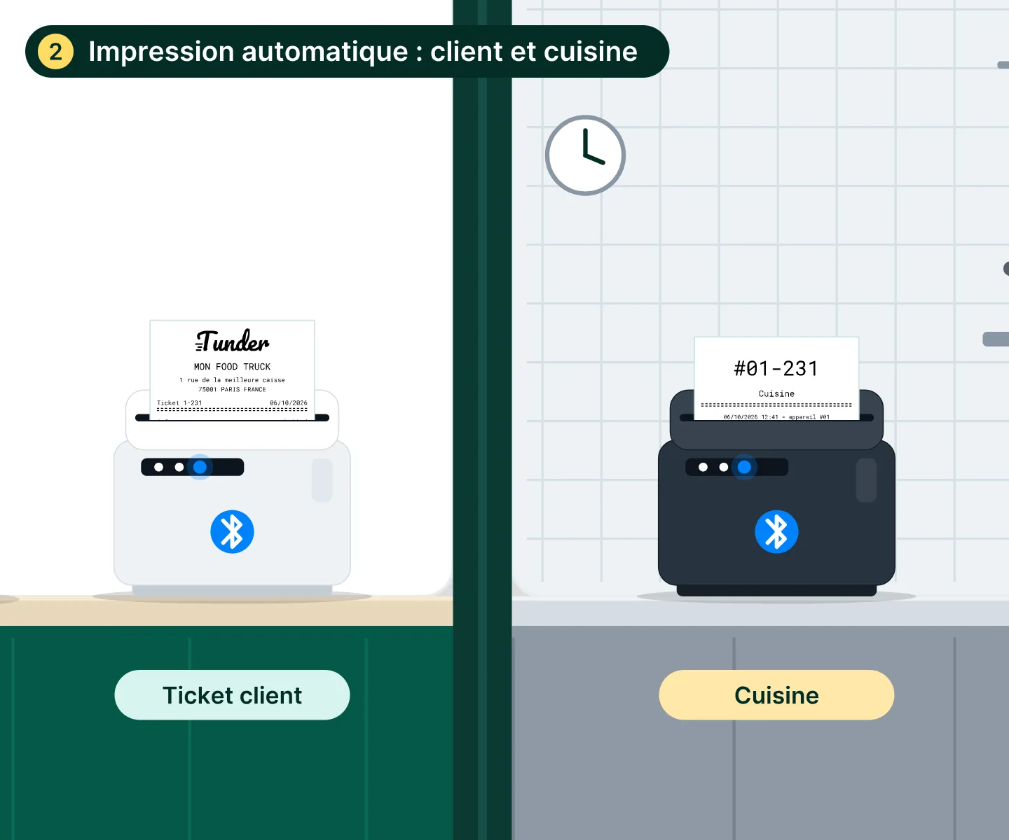 L'application Tunder sur un téléphone et une tablette