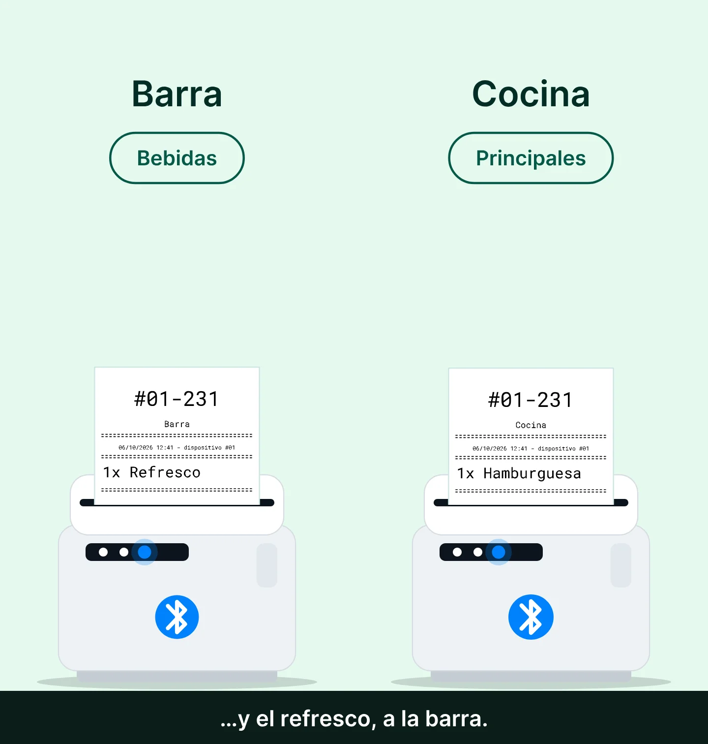 En la app Tunder, una venta de una hamburguesa y un refresco: el ticket de la hamburguesa se imprime en la impresora de la cocina y el del refresco en la impresora de la barra.
