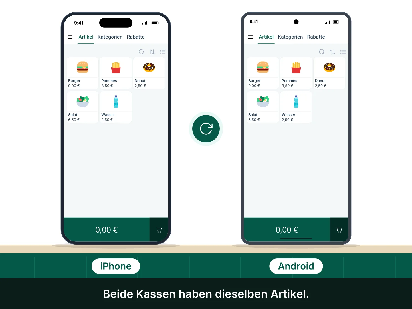 Ein iPhone und ein Android-Smartphone nebeneinander: Auf dem iPhone zeigt „Code freigeben“ den 6-stelligen Code, den das Android-Gerät empfängt und eingibt, um dem Geschäft beizutreten; dann zeigen beide Smartphones die Kasse mit denselben Artikeln (Burger, Pommes, Donut, Salat, Wasser).