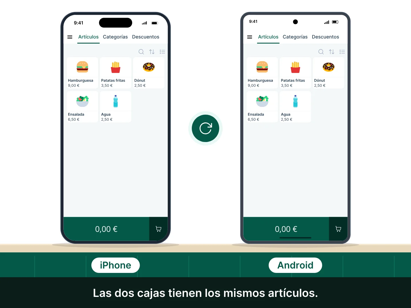 Un iPhone y un móvil Android uno al lado del otro: en el iPhone, «Compartir el código» muestra el código de 6 cifras, que el Android recibe e introduce para unirse a la tienda; después, los dos móviles muestran la caja con los mismos artículos (hamburguesa, patatas fritas, dónut, ensalada, agua).