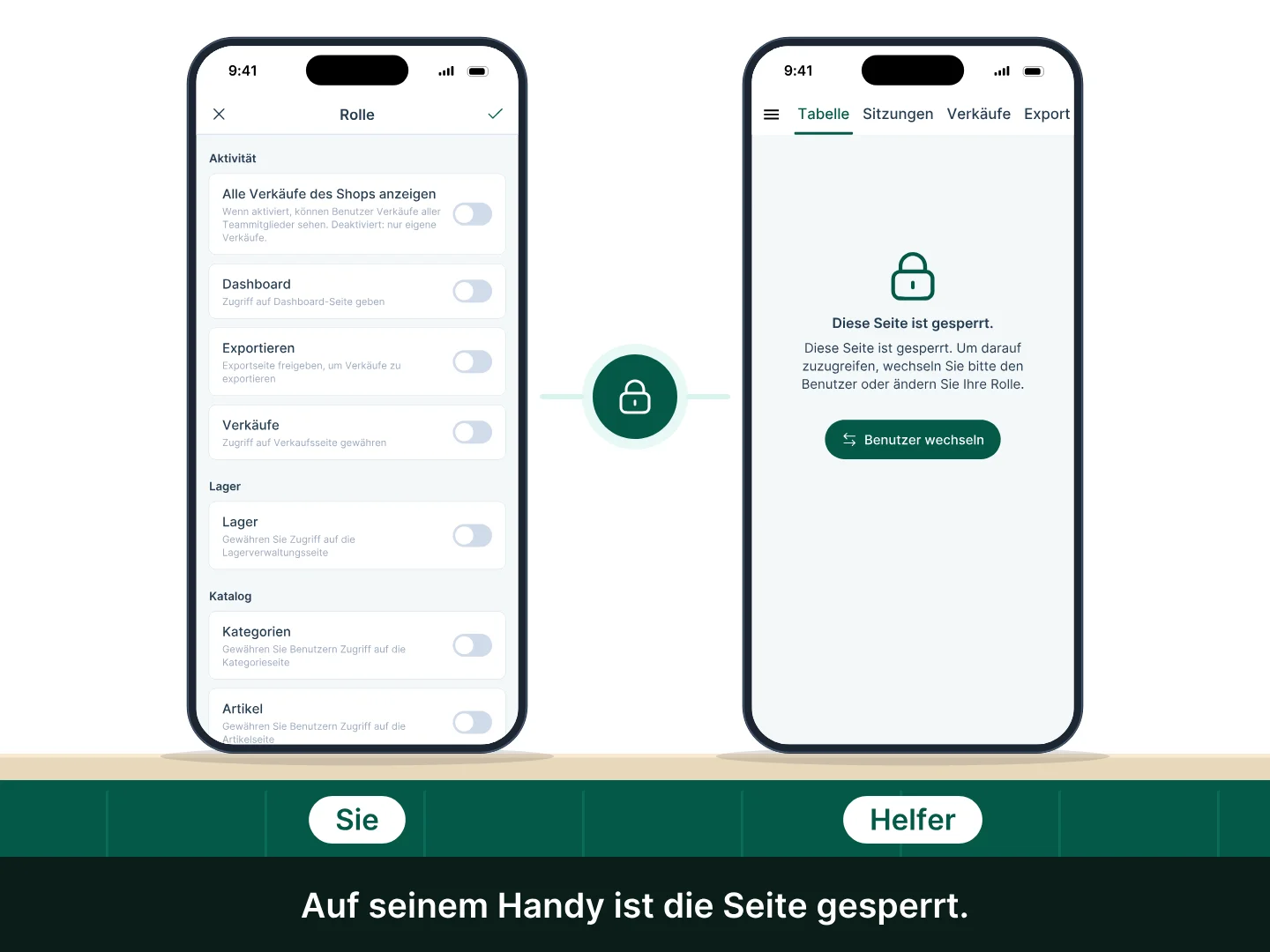Die verantwortliche Person öffnet in der Tunder-App die Seite „Rolle“ und deaktiviert für die Rolle „Helfer“ die vier Seiten des Bereichs Aktivität (Verkäufe des Geschäfts, Dashboard, Export, Verkäufe); auf dem Smartphone des Helfers ist die Dashboard-Seite sofort gesperrt: „Diese Seite ist gesperrt.“